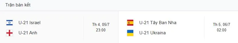 Lich thi đấu bán kết Euro U21