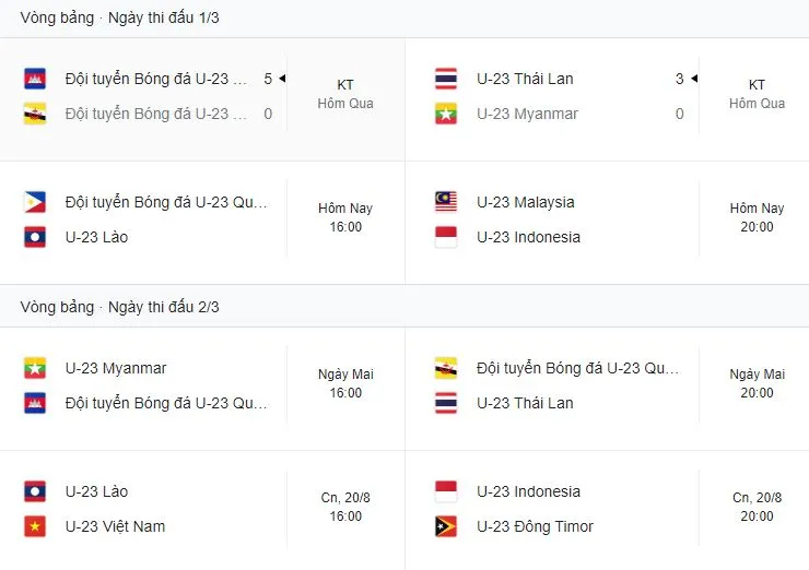Lịch thi đấu AFF U23