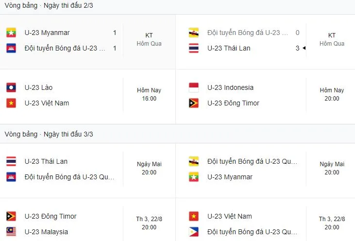 Lịch thi đấu AFF U23