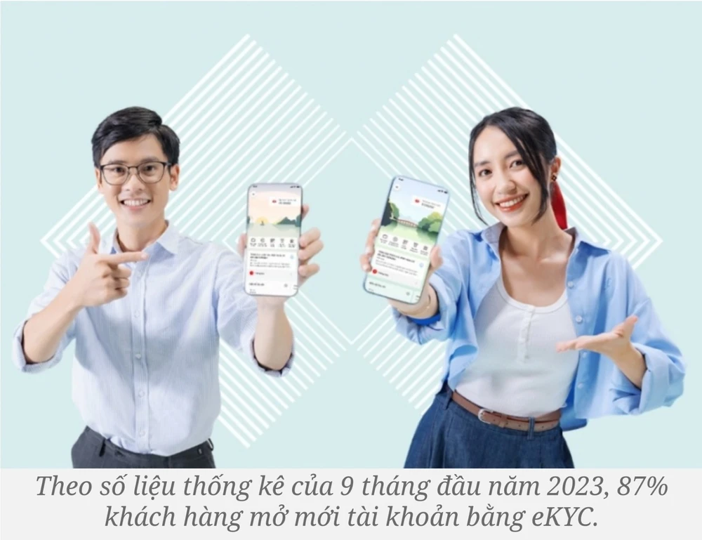 Techcombank đoạt giải thưởng Dịch vụ ngân hàng số