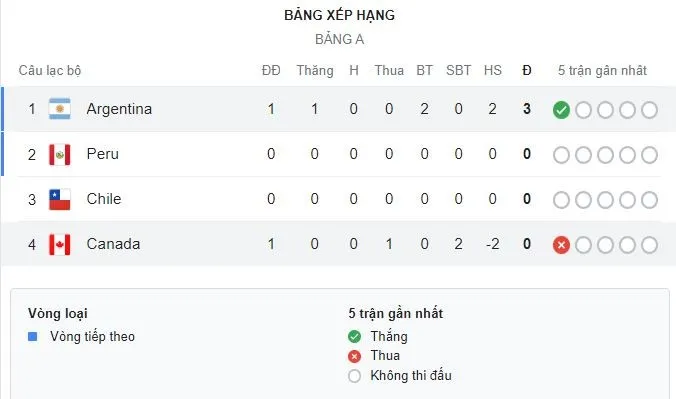 Group A.jpeg