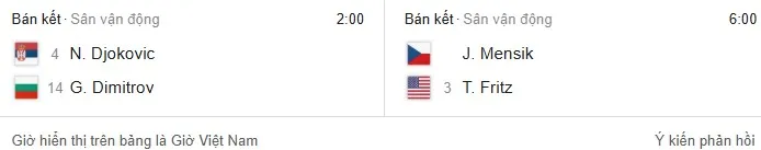 Bán kết Miami Open .jpg