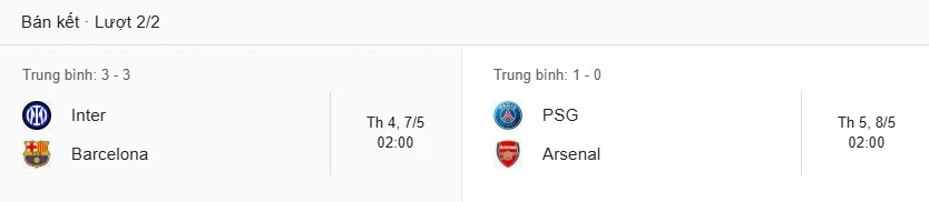 Lịch thi đấu Bán kết lượt về Champions League 2025 Chimpions League 2025.jpg