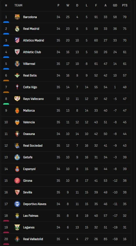 La Liga.jpg
