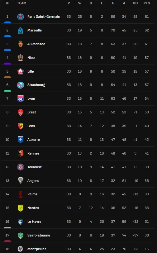 Ligue 1.jpg
