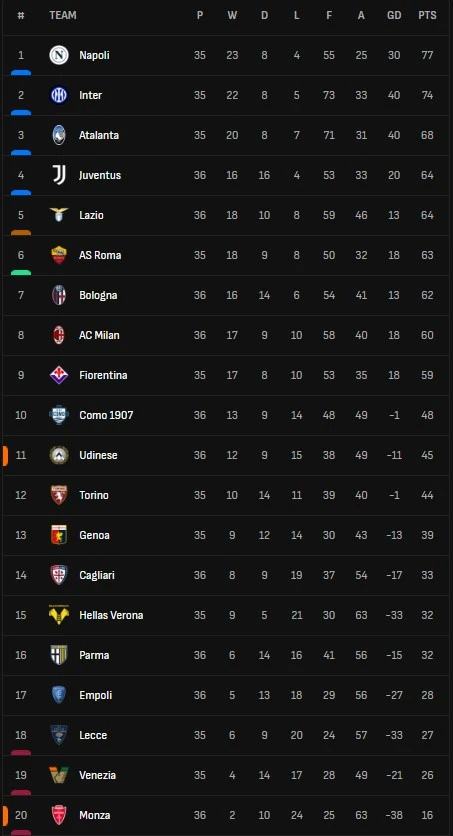 Serie A.jpg
