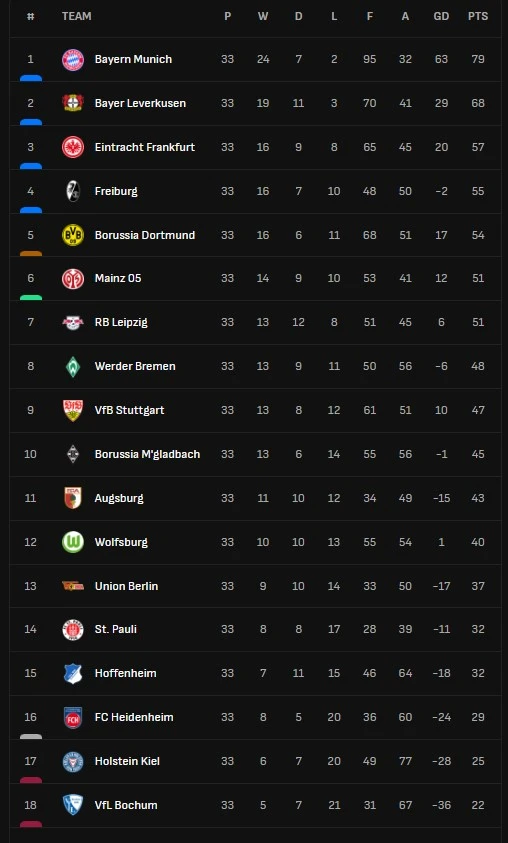 Bundesliga.jpg