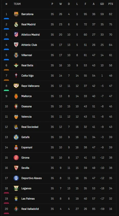 La Liga.jpg