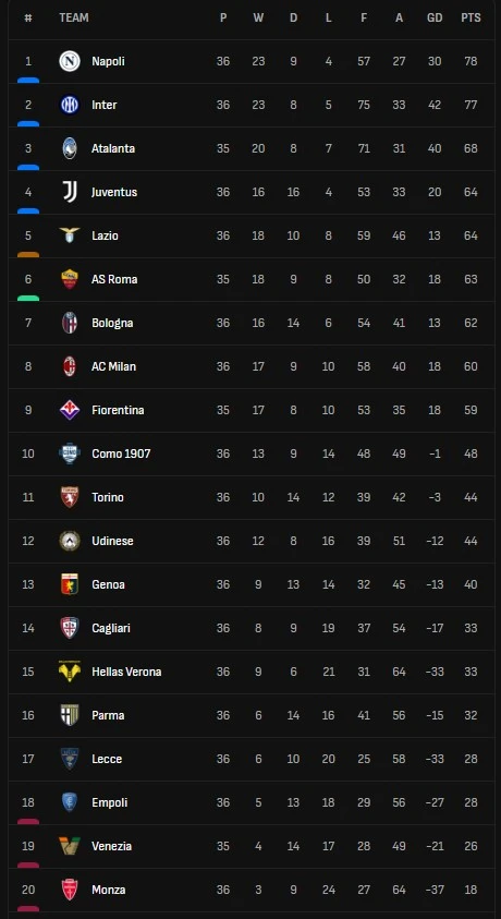 Serie A.jpg