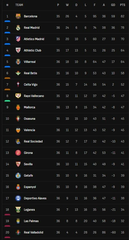 La Liga.jpg