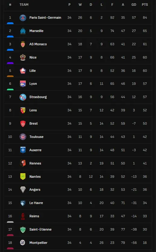 Ligue 1.jpg