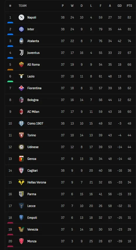 Serie A.jpg