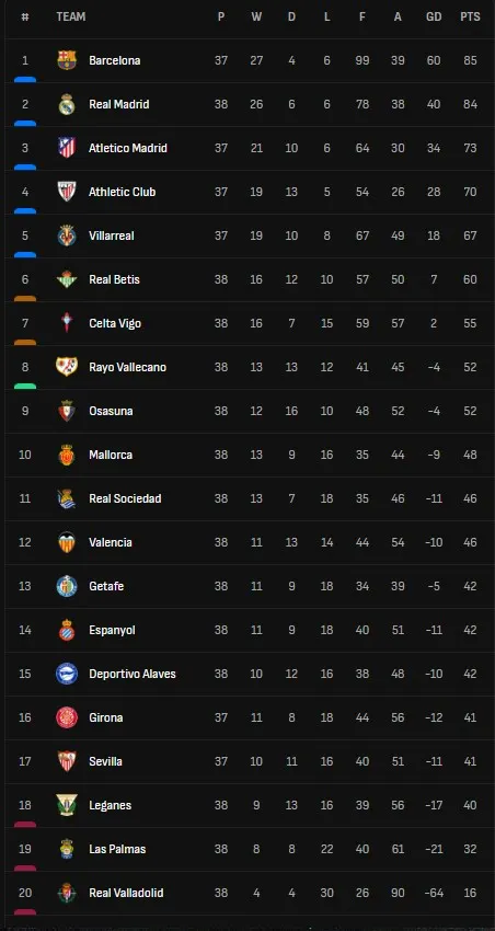 La Liga.jpg
