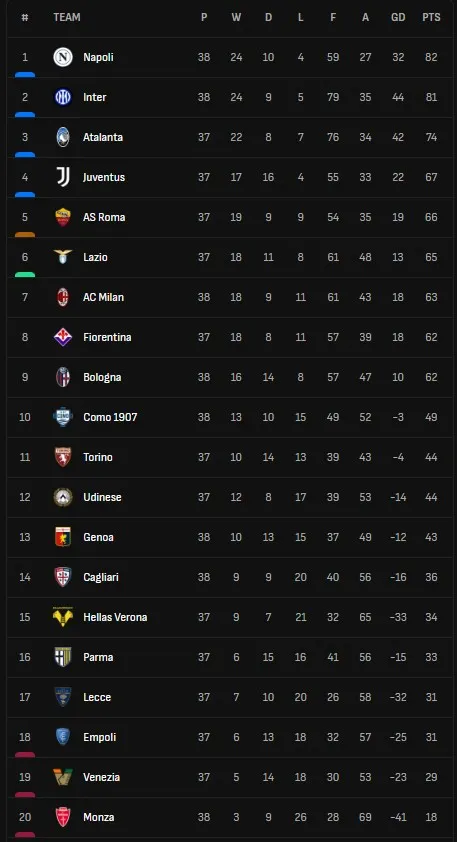 Serie A.jpg