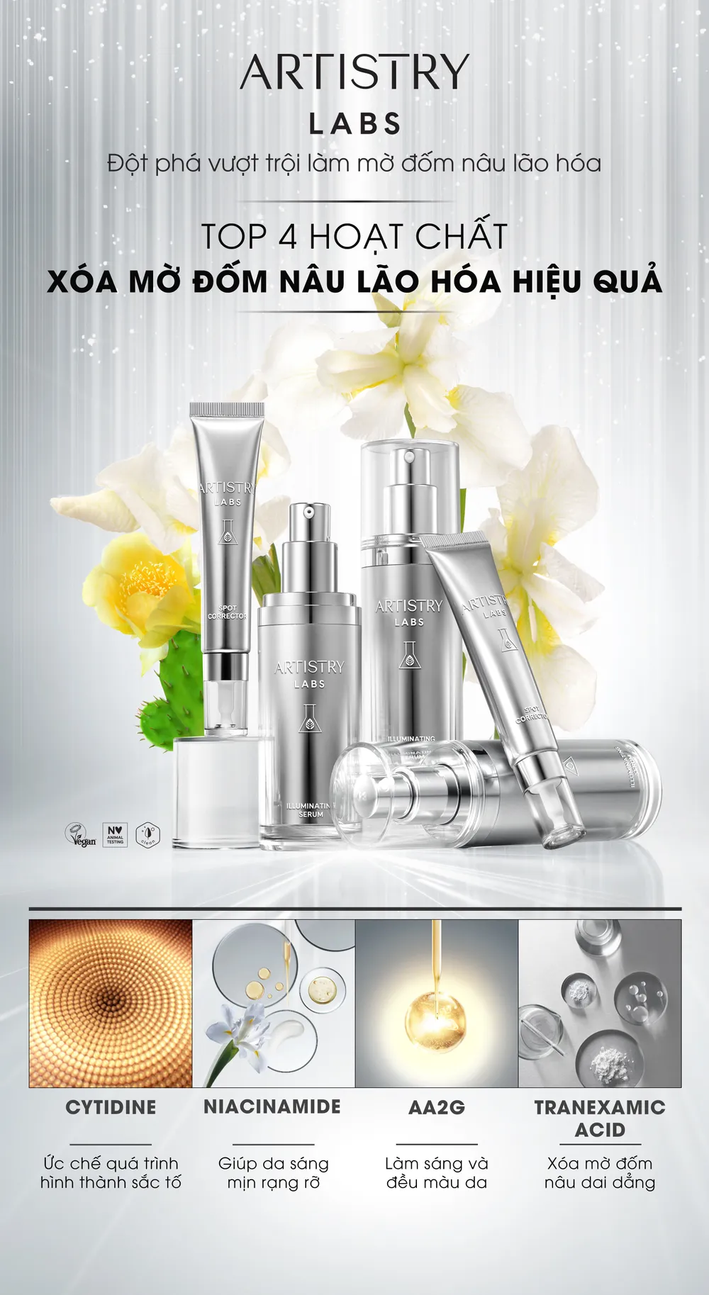 Amway Việt Nam ra mắt bộ giải pháp làm mờ đốm nâu lão hóa Artistry Labs Illuminating System