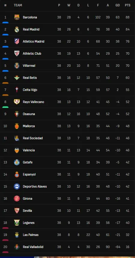 La Liga.jpg