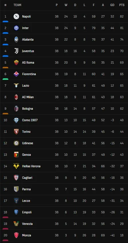 Serie A.jpg