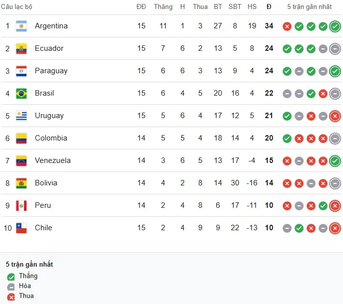 VL World Cup.jpg