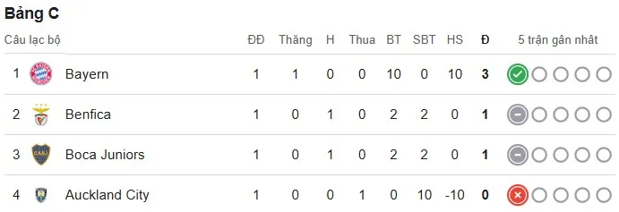 Group C.jpg