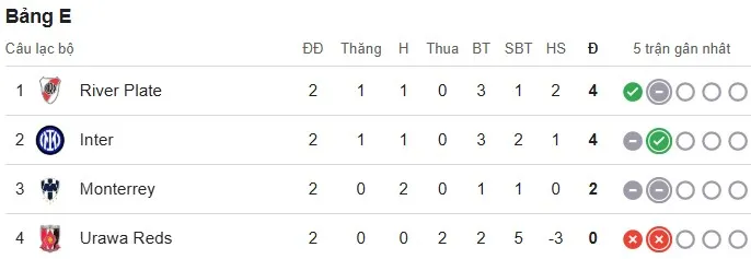 Group E.jpg