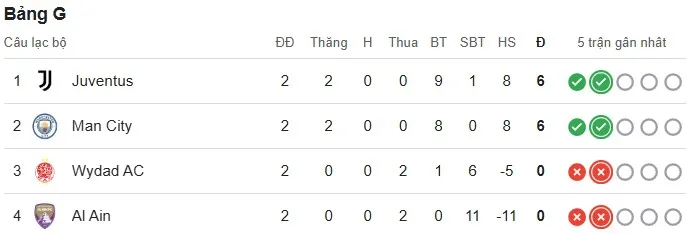 Group G.jpg