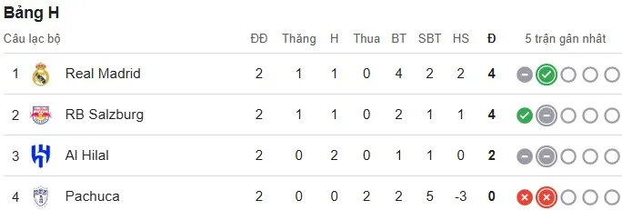 Group H.jpg