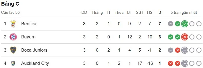 Group C.jpg
