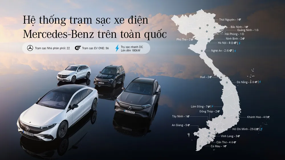 30 năm không ngừng nâng tầm trải nghiệm khách hàng tại Việt Nam
