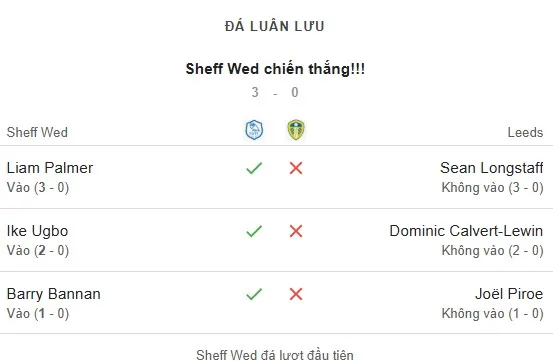 Sheffield Wednesday v Leeds United pen.jpg