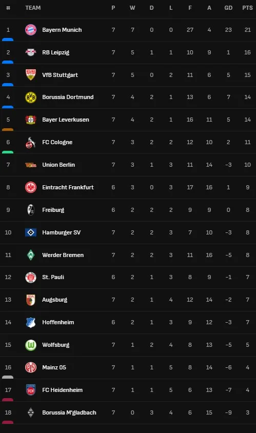 Bundesliga.jpg