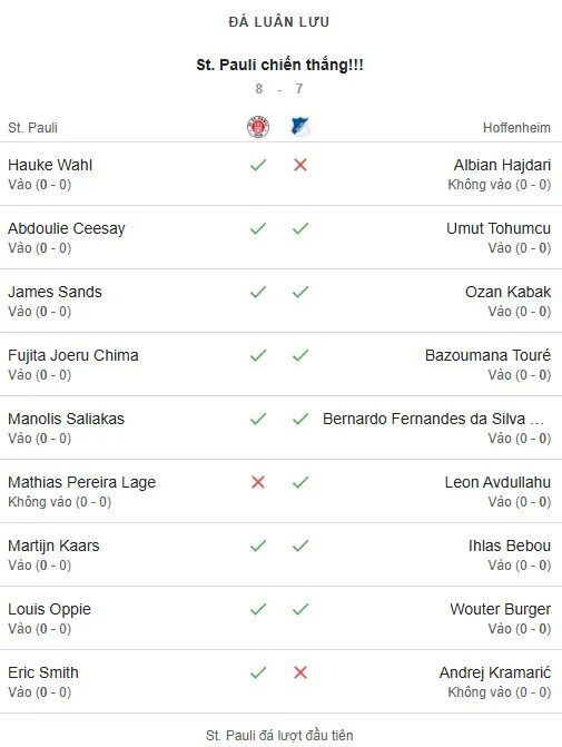 St. Pauli vs TSG Hoffenheim 10-9.jpg