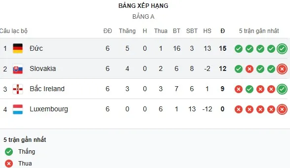 Group A.jpg