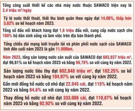 sawaco-sggp-8897.jpg