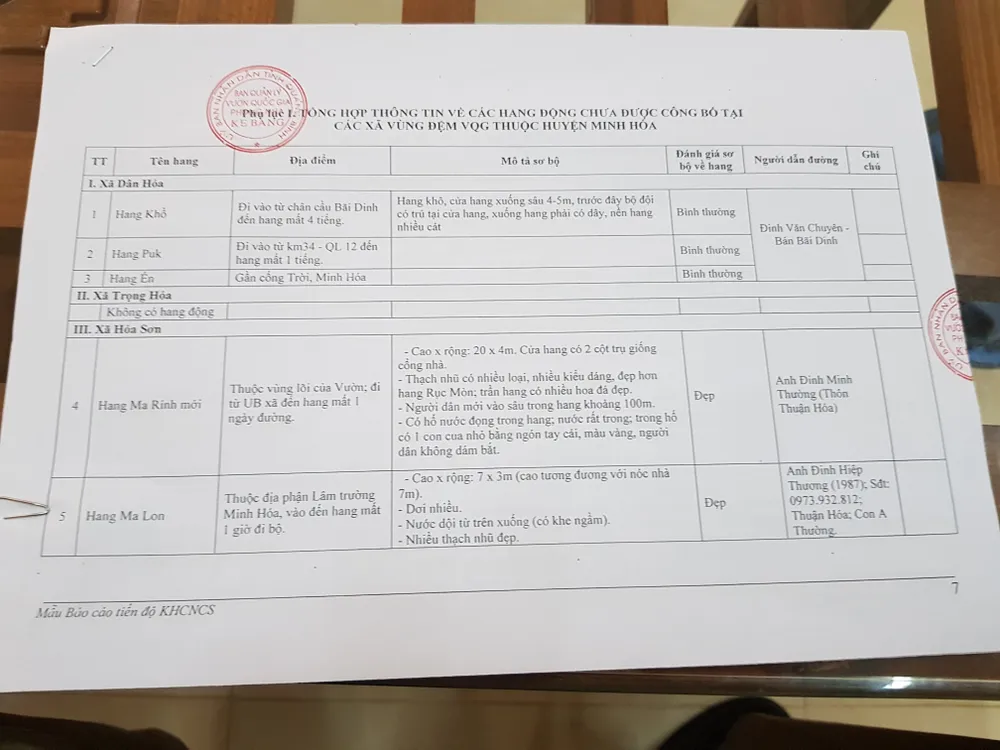 Quảng Bình: Phát hiện 58 hang động mới ảnh 1