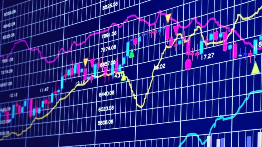 VN Index ‘lội ngược dòng’ ngoạn mục sau phiên sáng 'bốc hơi' gần 50 điểm