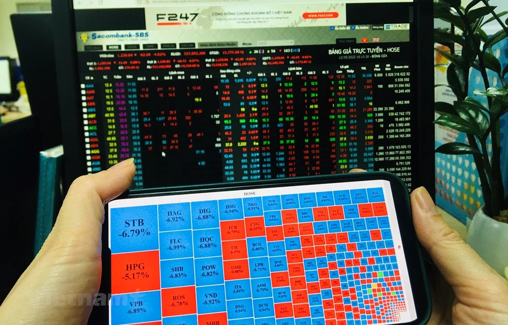 Bán tháo dồn dập, VN Index ‘bốc hơi’ gần 32 điểm