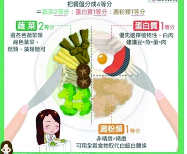 （示意圖源：互聯網）