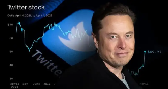 （示意圖源：互聯網）