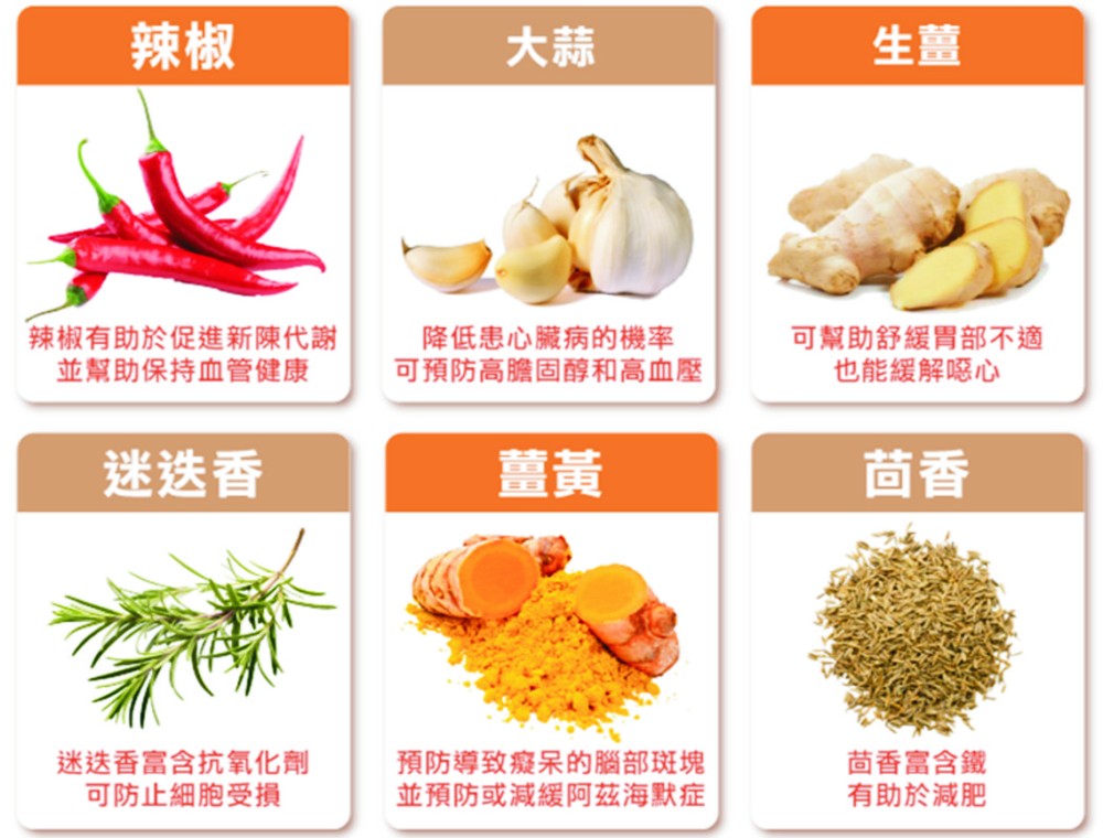 營養師盤點６種保健級香料