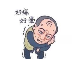  ６種疼痛必須就診