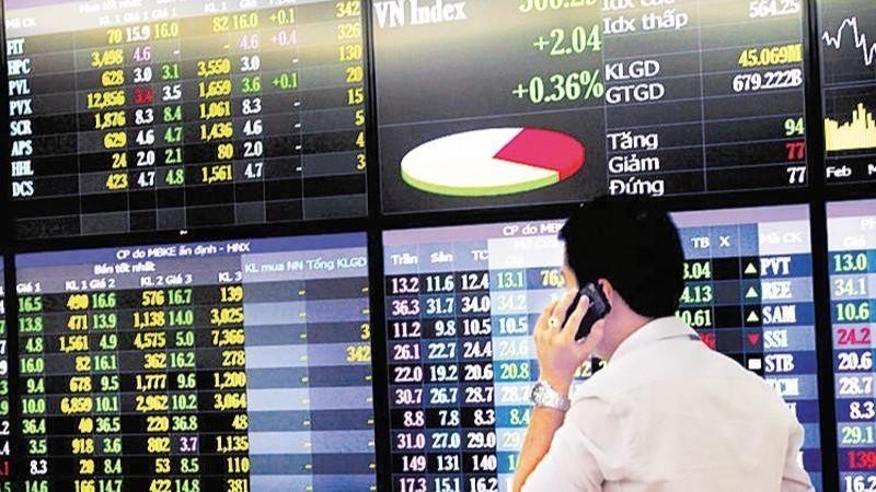 資金市場安全、透明化、高效與可持續發展