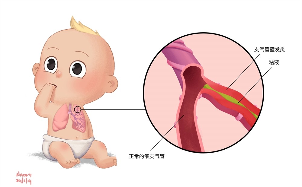 （示意圖源：互聯網）