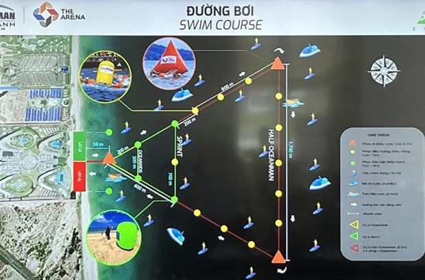 越南首次在庆和举办海上国际游泳锦标赛 。