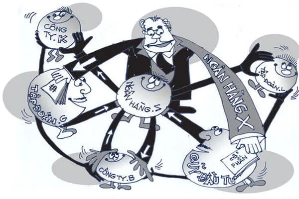 Tình trạng sở hữu chéo trong lĩnh vực ngân hàng dẫn đến hệ lụy làm mất an toàn hệ thống tín dụng, tuy nhiên hiện nay vẫn chưa có công cụ hữu hiệu để ngăn chặn. Ảnh minh họa Tình trạng sở hữu chéo trong lĩnh vực ngân hàng dẫn đến hệ lụy làm mất an toàn hệ thống tín dụng, tuy nhiên hiện nay vẫn chưa có công cụ hữu hiệu để ngăn chặn. Ảnh minh họa