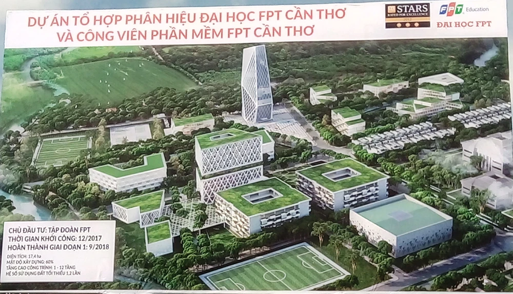  Phối cảnh dự án FPT hiện đại