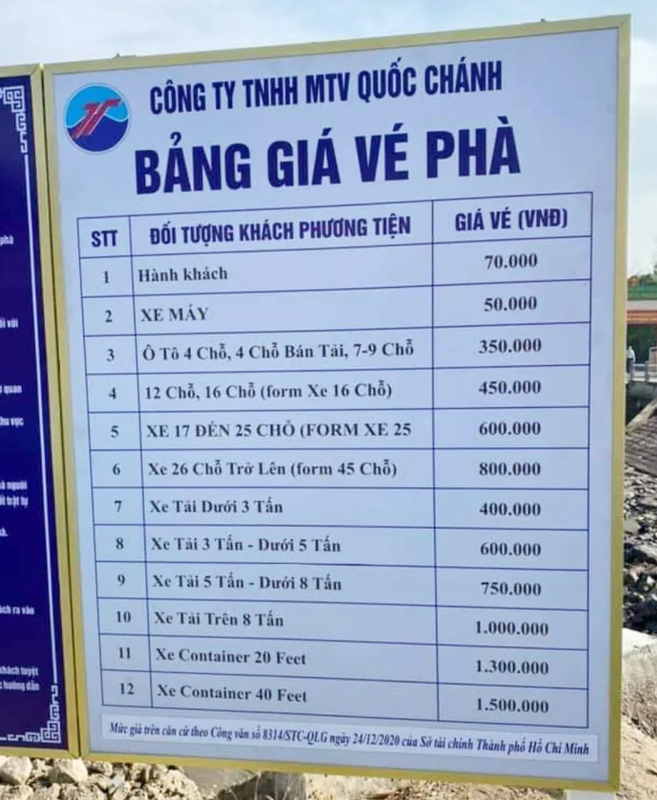 Khai trương tuyến phà biển Cần Giờ - Vũng Tàu   ảnh 4 Khai trương tuyến phà biển Cần Giờ - Vũng Tàu   ảnh 4
