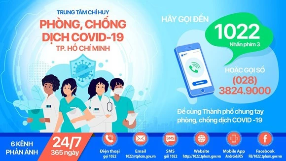 Xử lý nhanh thông tin người dân phản ánh trên Cổng thông tin 1022