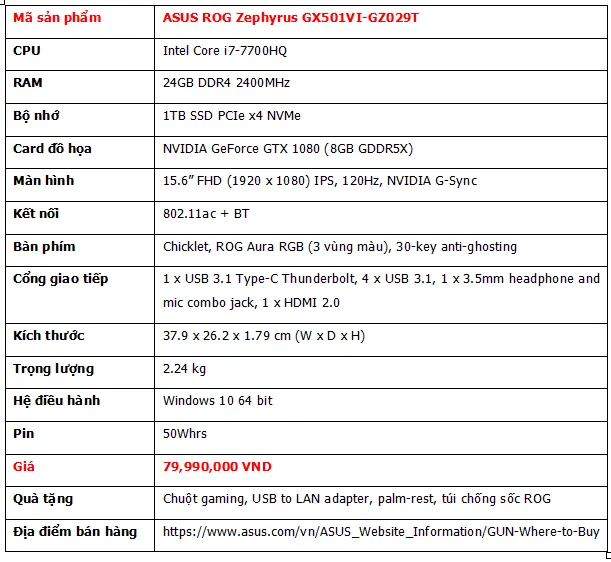 ASUS Republic of Gamers có giá gần 80 triệu đồng ảnh 2