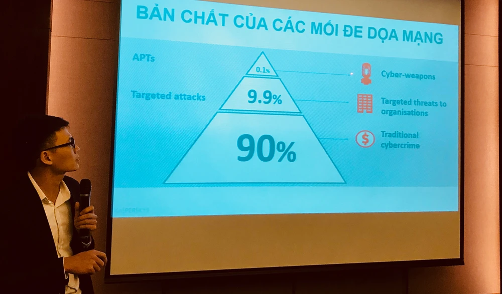 Việt Nam là quốc gia có thư rác hàng đầu thế giới