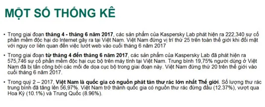Việt Nam là quốc gia có thư rác hàng đầu thế giới ảnh 3